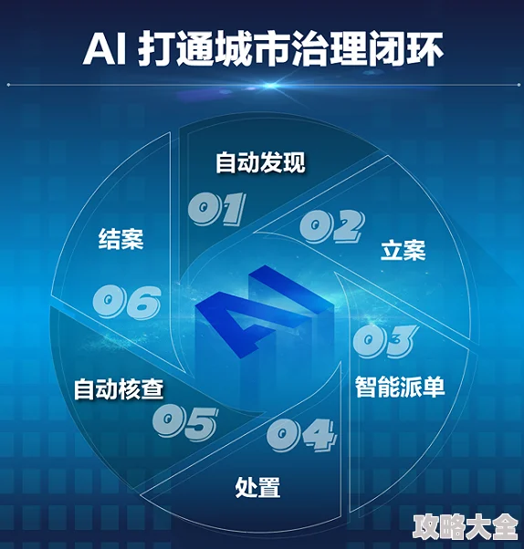 好色研究室绝伦强化计画新增虚拟现实体验区及AI互动功能